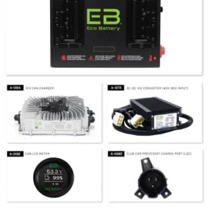 ECO Lithium Battery 51.2V 72Ah "Cube" Bundle